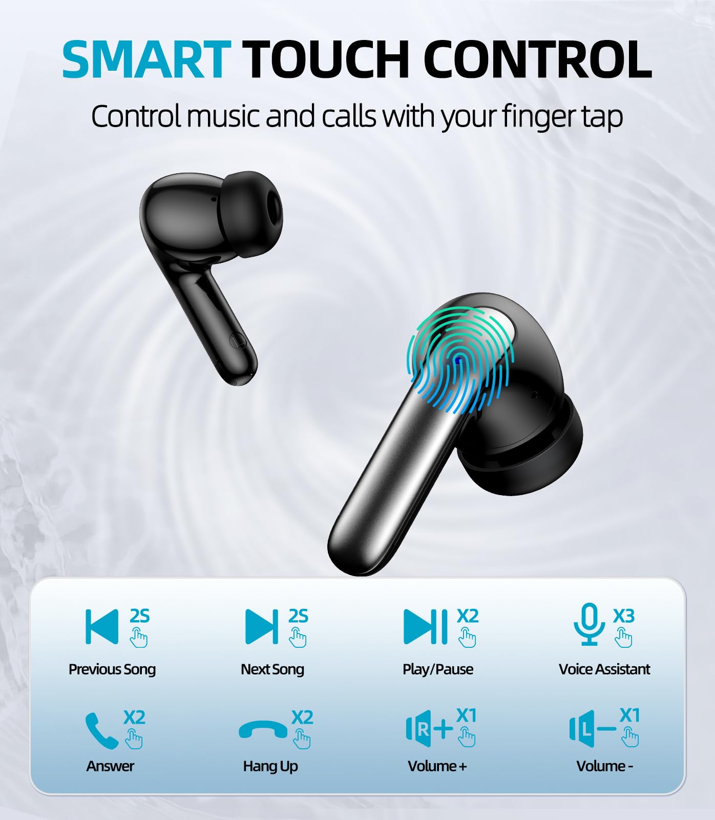 Kabellose Kopfhörer Bluetooth 5.3, 2026 Wireless in Ear Ohrhörer, 50H Tiefer Bass Ohrhörer, IPX5 Wasserdicht Sport Wireless Charger & USB-C Earbuds, Dual Mikrofon Noise Cancelling kopfhörer,with LED 5