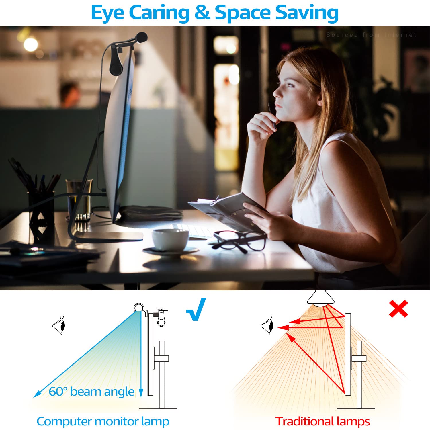 TORCHSTAR LED Computer Monitor Lamp, Auto-Dimming, CRI 97 Eye-Caring Adjustment LED Screen Light Bar, E-Reading USB Powered Monitor Light for Gaming Desk Office, Touch Control, Black