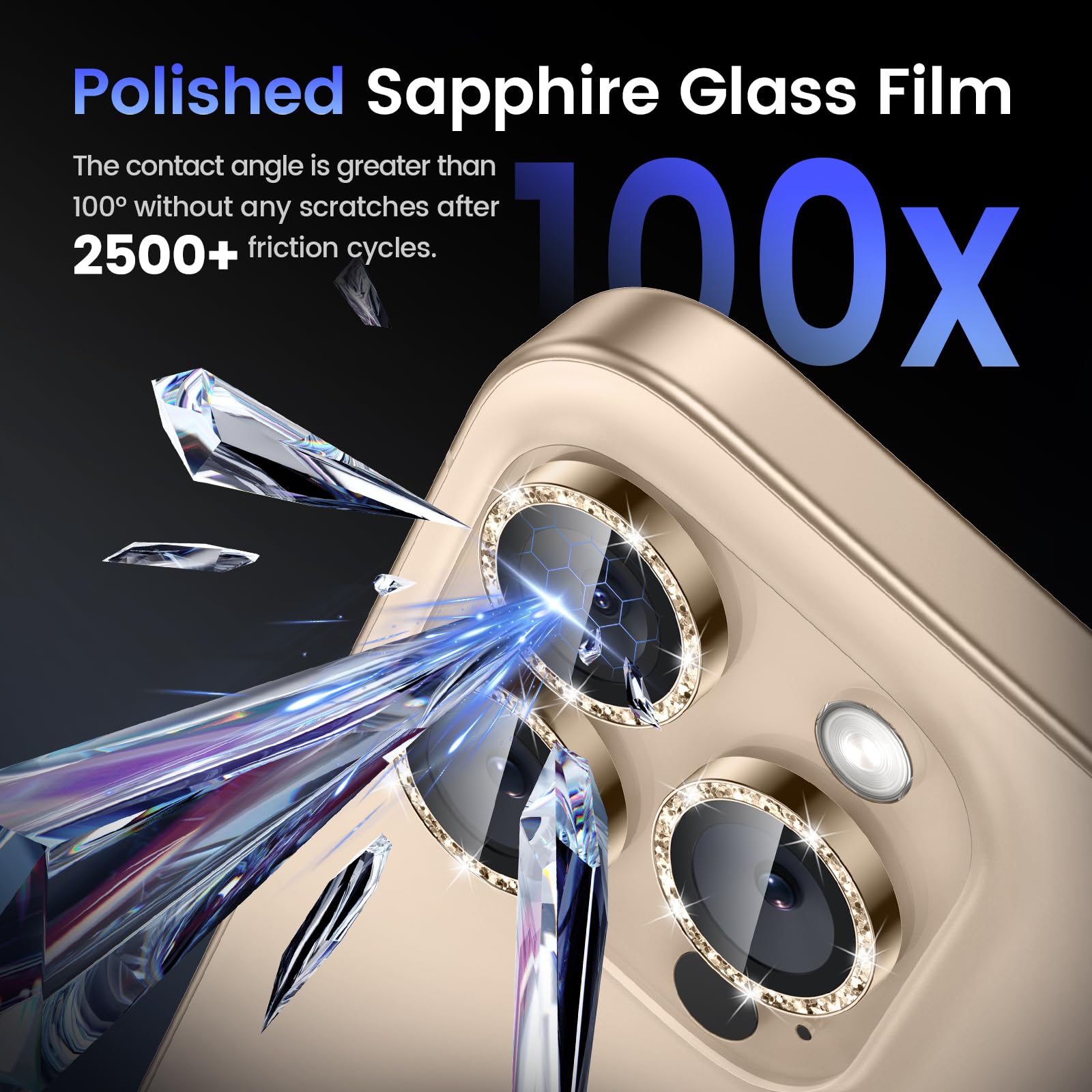 Tensea Camera Lens Protector Compatible for iPhone 16 Pro Max/16 Pro/14 Pro Max/14 Pro, Metal Aluminum Alloy Tempered Glass Cover Camera Screen Protector Accessories, Case Friendly