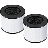 Nispira EPI153 Replacement Filter for MOOKA & KOIOS EPI153 EP1153 EPI-153 EP1-153 Air Purifiers True HEPA Activated Carbon 3-in-1 2 Packs