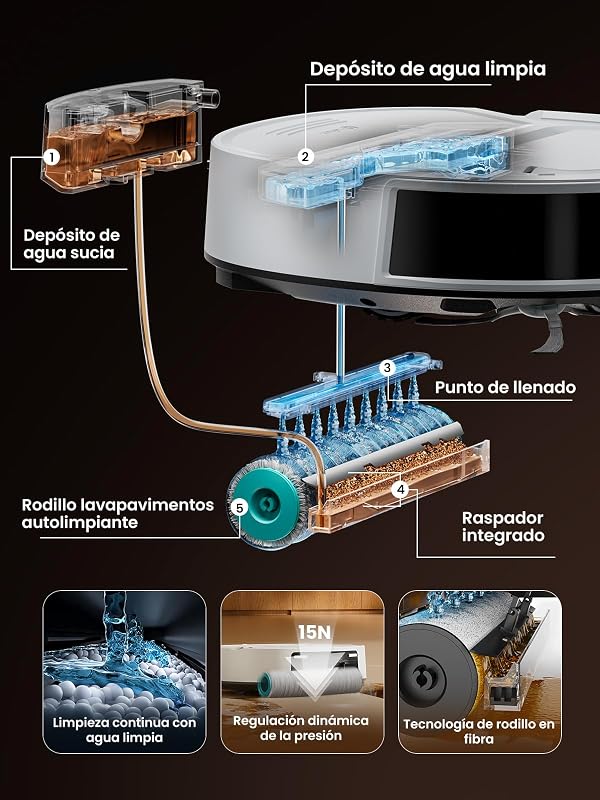 M210 Omni Robot Aspirador y Fregasuelos, 20000 Pa, Cero Enredos