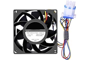 CUSVIVID 2025 New Upgraded WR60X26866 Refrigerator Evaporator Fan Motor Fit for GE Refrigrator, Replace WR60X10356 V80E14MS2A3-57A611, WR60X10341, WR60X26030, WR60X10357, AP6278228, Etc