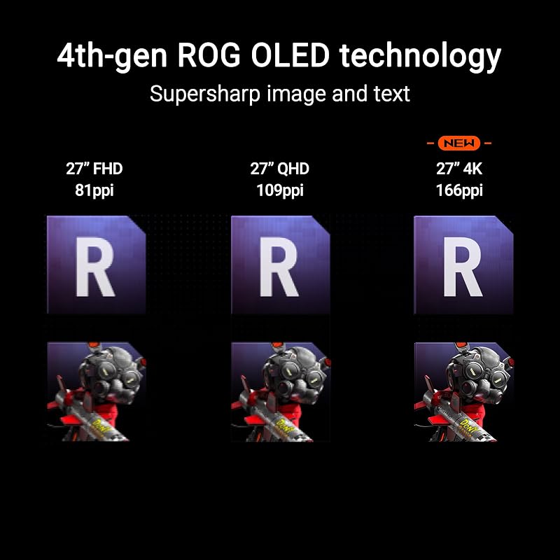 ROG Strix OLED XG27AQDPG - Monitor Gaming de 27", QHD QD-OLED, 500Hz, 0,03ms, Neo Proximity Sensor, G-Sync, VESA DisplayHDR 500 TrueBlack, HDMI 2.1