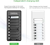 POWEROWL Pro AA AAA Rechargeable Batteries with Charger 4 AA 2800mAh 4 AAA view 4