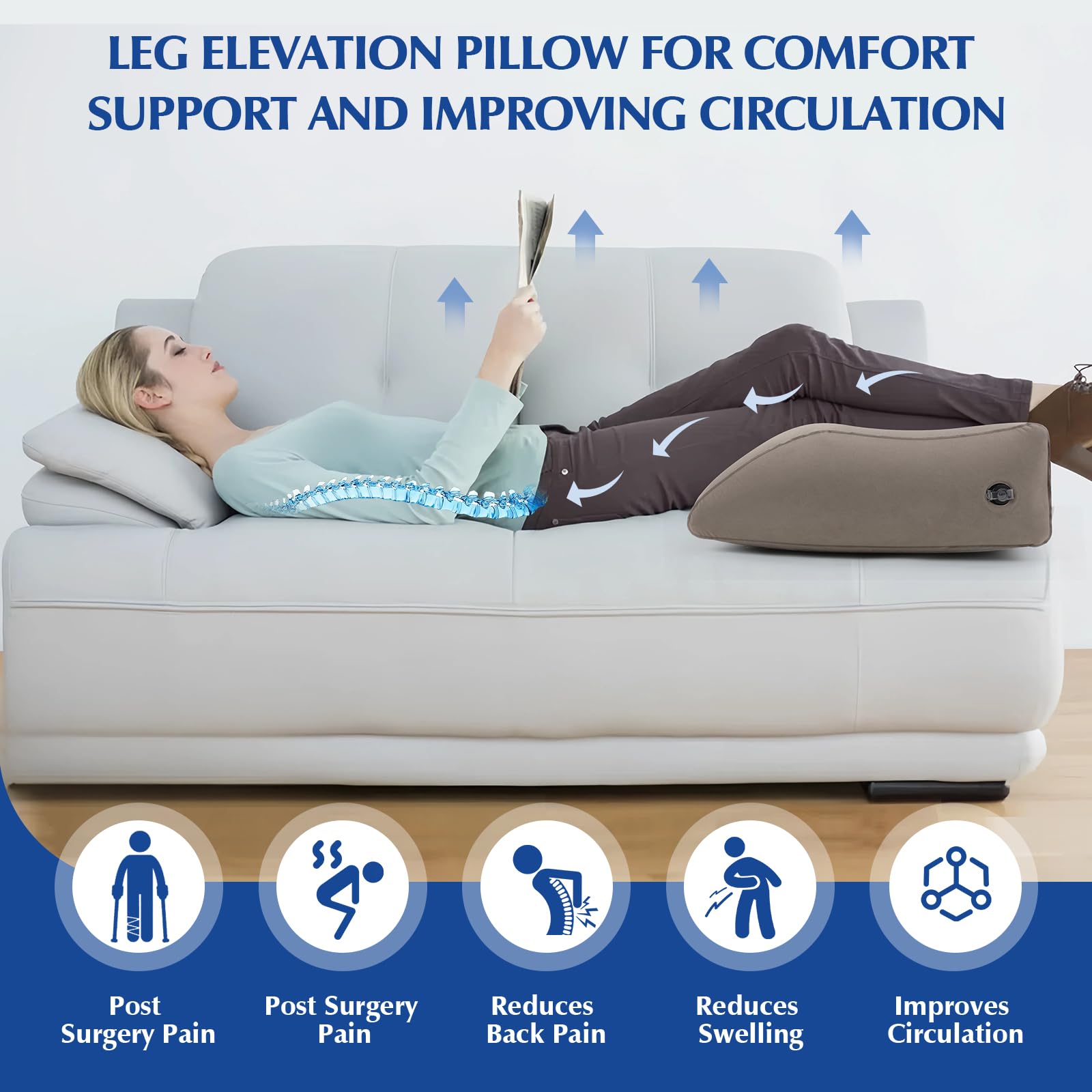 Wedge Pillow for Sleeping - Inflatable Leg Elevation Pillow for Swelling, Circulation, Leg & Back Pain Relief, Leg Elevating Pillow, Leg Pillow for Post-Surgery, Hip, Foot, Ankle Recovery