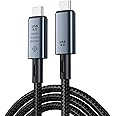 240W 40Gbps 8K 60Hz USB C Cable 5ft, USB Type C Display Video Cord for Thunderbolt 3 4 PC Monitor TV, USBC to USBC Nylon Braided Cable Fast Charging for iPhone 15 iPad MacBook Laptop PD, USB4 C to C