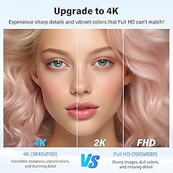 Innoview 23.8” 4K Large Portable Monitor, UHD