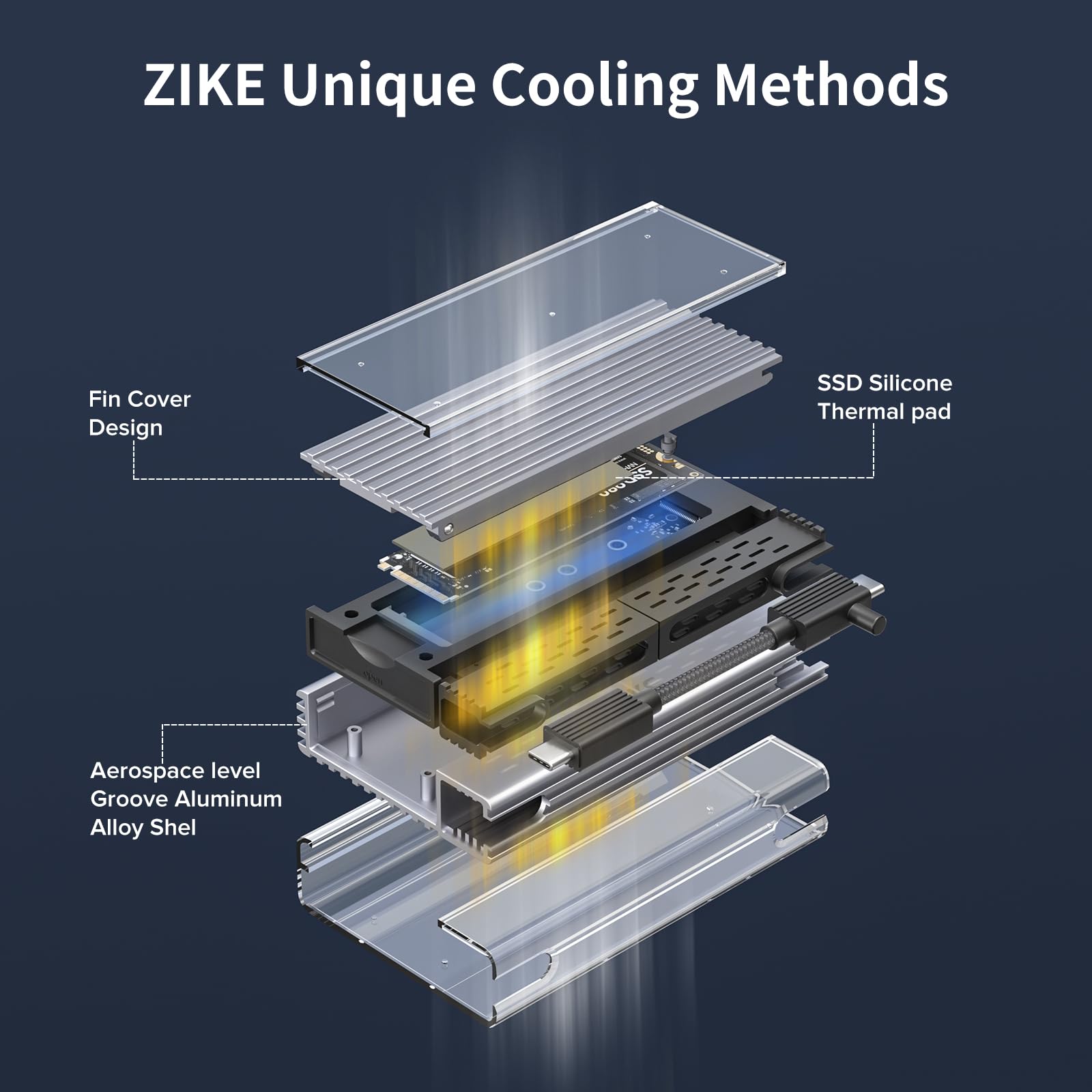 ZIKE 40Gbps M.2 NVMe SSD Gehäuse USB4.0 bis zu 3811MB/s Aluminiumgehäuse Z666, kompatibel mit Thunderbolt4 M.2 M-Key 2280, USB4 USB3.2 Gen2/Gen1 PCI-E Gen 4x4 werkzeuglose Installation 7