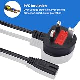 TOBWOLF DC 12V 5A Power Supply 60W UK Plug 100-240V to 12V Adaptor view 4
