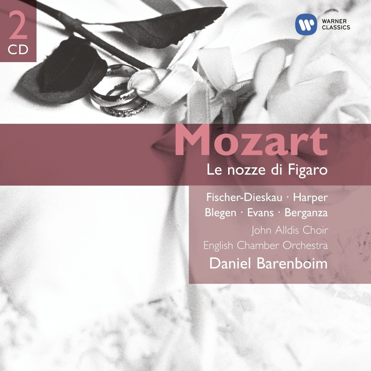 Mozart: Le nozze di Figaro