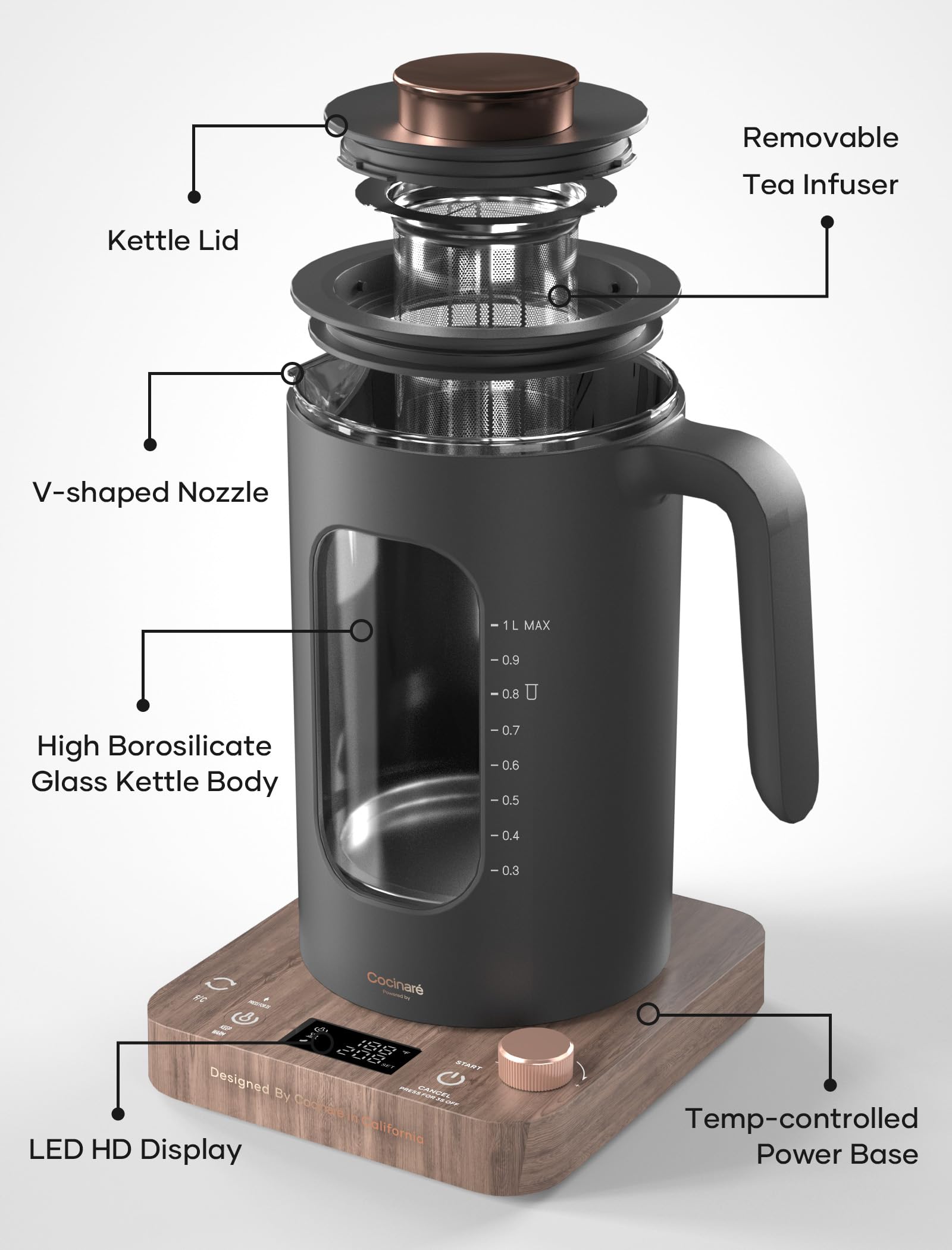 Tetera Eléctrica, INTASTING Hervidor Eléctrico de Vidrio con Infusor de Té y Control Preciso de Temperatura con Perilla, Calentamiento Rápido de 1200W, Sin BPA, Fácil de Limpiar, para Té y Café, 1 Litro (Madera)
