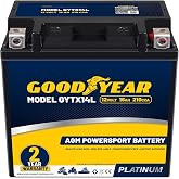 Goodyear GYTX14L -12 Volt 16 AH, 210 CCA, Rechargeable High-Performance, Maintenance Free, SLA - AGM Battery for Motorcycle, ATV, UTV, 4-Wheeler, Snowmobile, Watercraft and more!