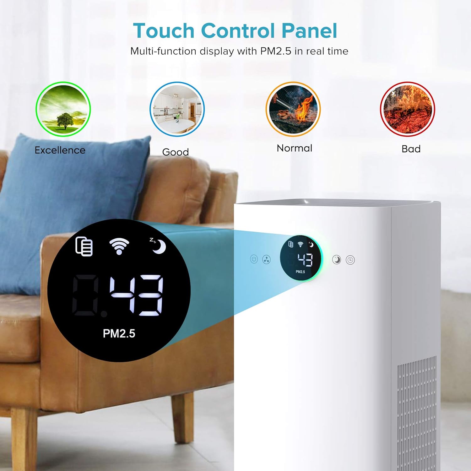 COLZER KJ580 Air Purifier with True HEPA Air Filter, Intelligent Wi-Fi App Control, 3-Stage Filtration, for Spaces Up to 1100 Sq Ft, Perfect for Bedroom/Home/Office with Filter: Home & Kitchen