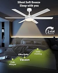 Vaczon 60 Inch Ceiling Fans with Lights and