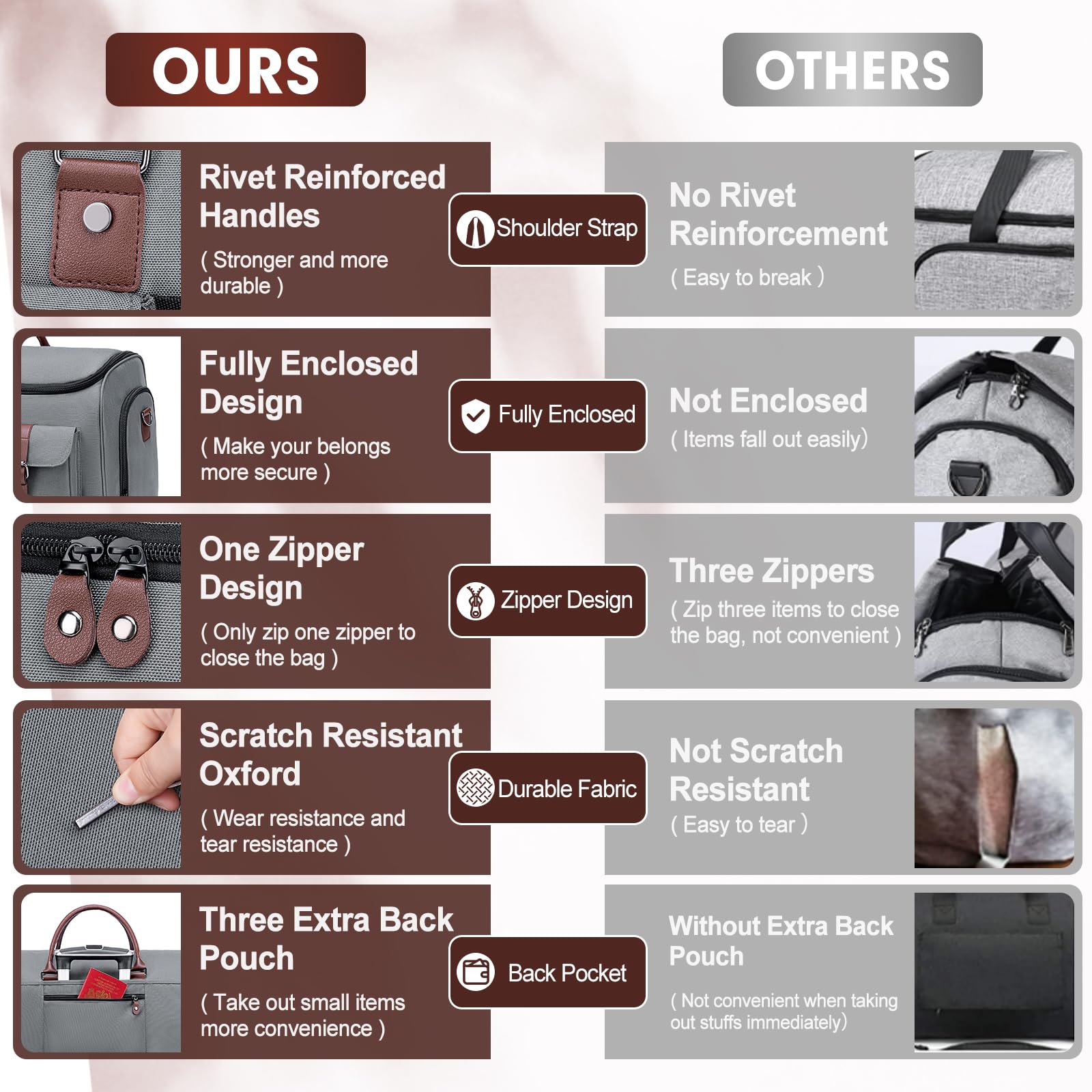 Vessgra Carry on Garment Bag for Travel, Convertible Garment Duffle Bags for Men Women with Shoe Compartment - 2 in 1 Hanging Suitcase Suit Travel Bags