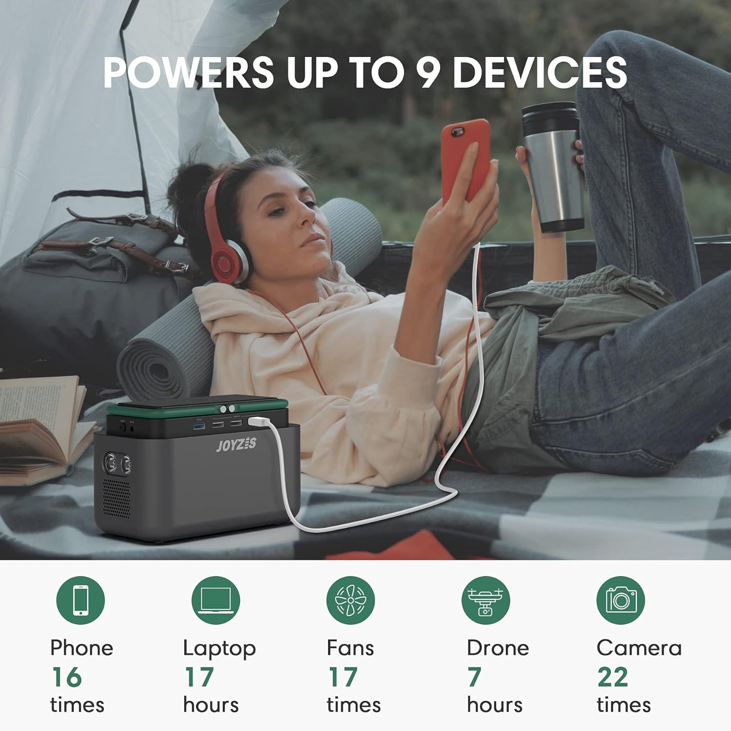 BS100 Portable Power Station - JOYZIS 150Wh/40500mAh Solar Power Generators Backup Lithium Battery with LED light, USB PD QC3.0, AC Outlet（100W/110V）, Portable Generator for Outdoors Camping : Home Improvement
