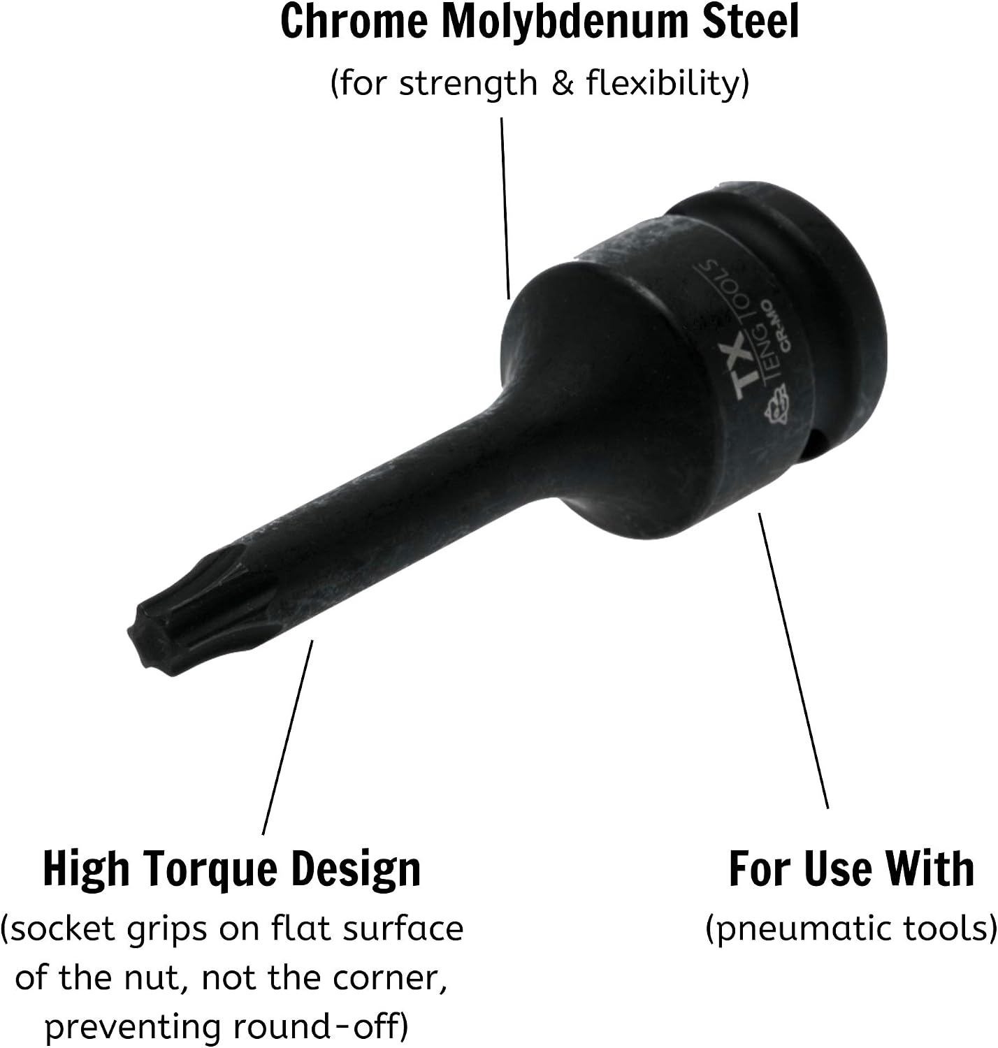 Teng Tools - Hex TX40 Impact Sockets, Variety pack - Image 4