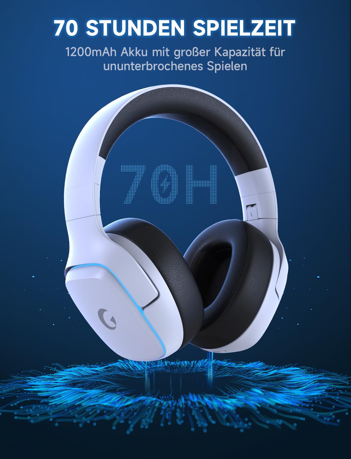 Gvyugke PS5 Headset Wireless, Gaming Headset für PS5, PS4, PC, Switch, Kopfhörer Kabellos Bluetooth 5.3, 2.4GHz Wireless Headset mit Mikrofon, 7.1 Surround Sound, 70 Stunden, RGB Lichter 4