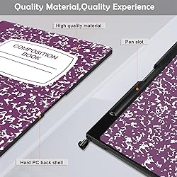 Case for Remarkable 2 Paper Tablet 10.3" 2020