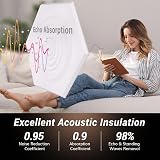 Tonor 36 Pack Hexagon Acoustic Panels 12 x 10 x 0.4 High Density White view 4