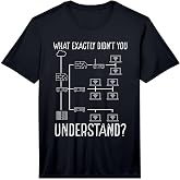 Network Engineer Tool Funny Network Engineering Performance T-Shirt
