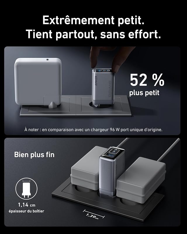 Prime Chargeur USB-C 100 W GaN, 3 Ports