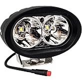 OZ-USA E-bike White LED Headlight High Output 6000K Compatible with Vamoose Mammoth Rad Power Bikes RadMini RadRover RadExpand RadRunner