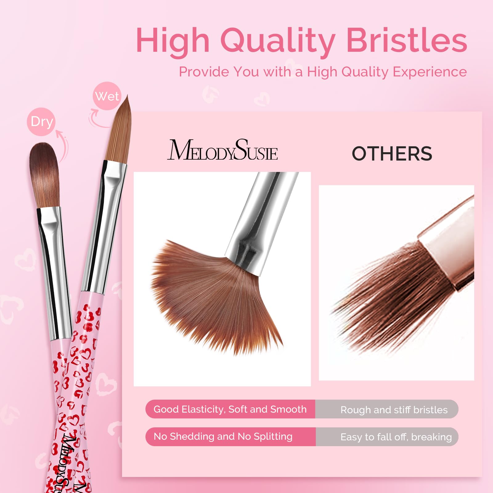 MelodySusie 3Pcs Acrylic Nail Brush Set, Size 8/10/14 Professional Nail Brushes for Acrylic Application Acrylic Powder Nail Art Extension and 3D Nail Carving for DIY Home Salon Nail Art Tool Pink - Image 3