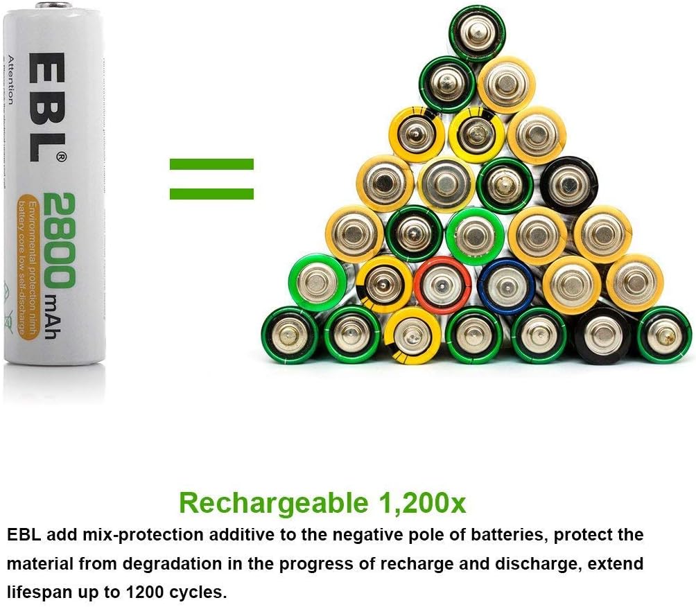 EBL Pack of 8 AA Batteries 2800mAh High Capacity Precharged Ni-MH AA Rechargeable Batteries: Electronics