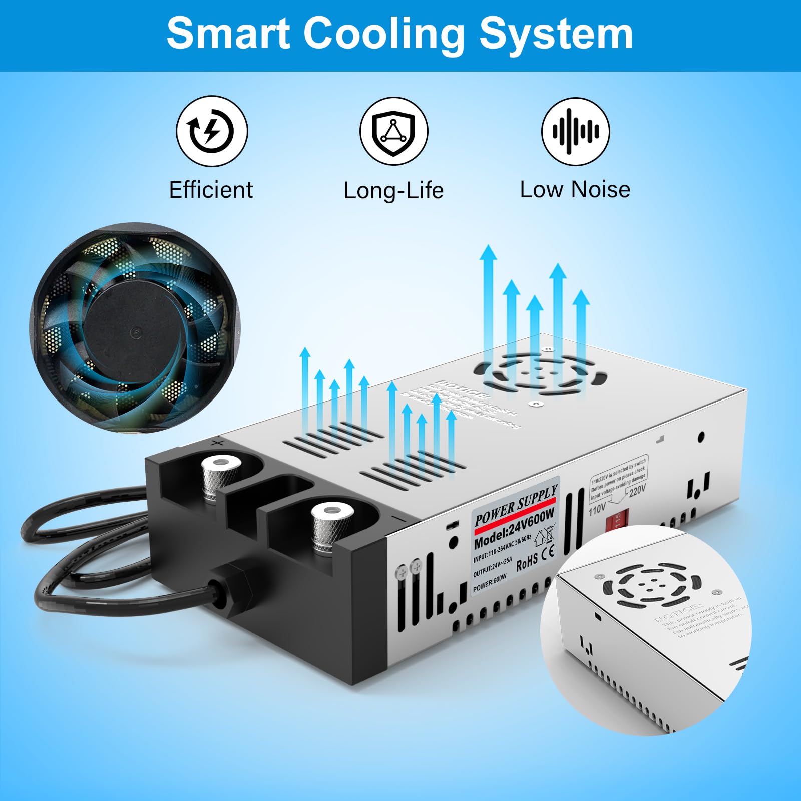 IMAYCC AC to DC Converter, SMPS 110V to 24V Converter, 24V Power Supply Transformer Max Current 25A 600W