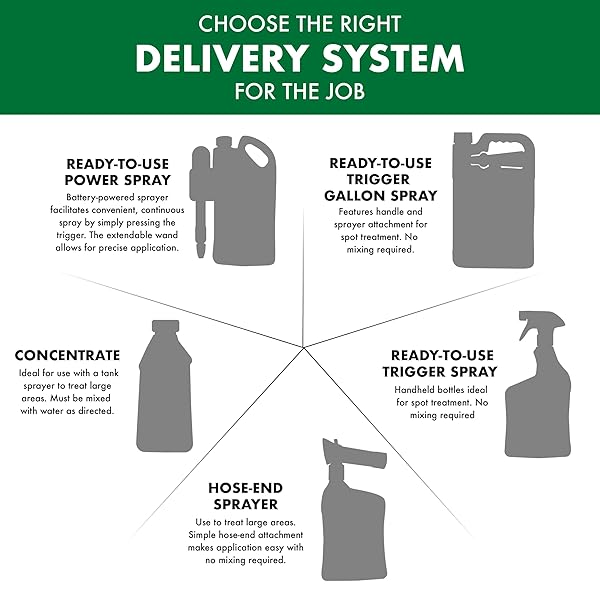 1 GAL READY-TO-USE GRASS AND WEED KILLER