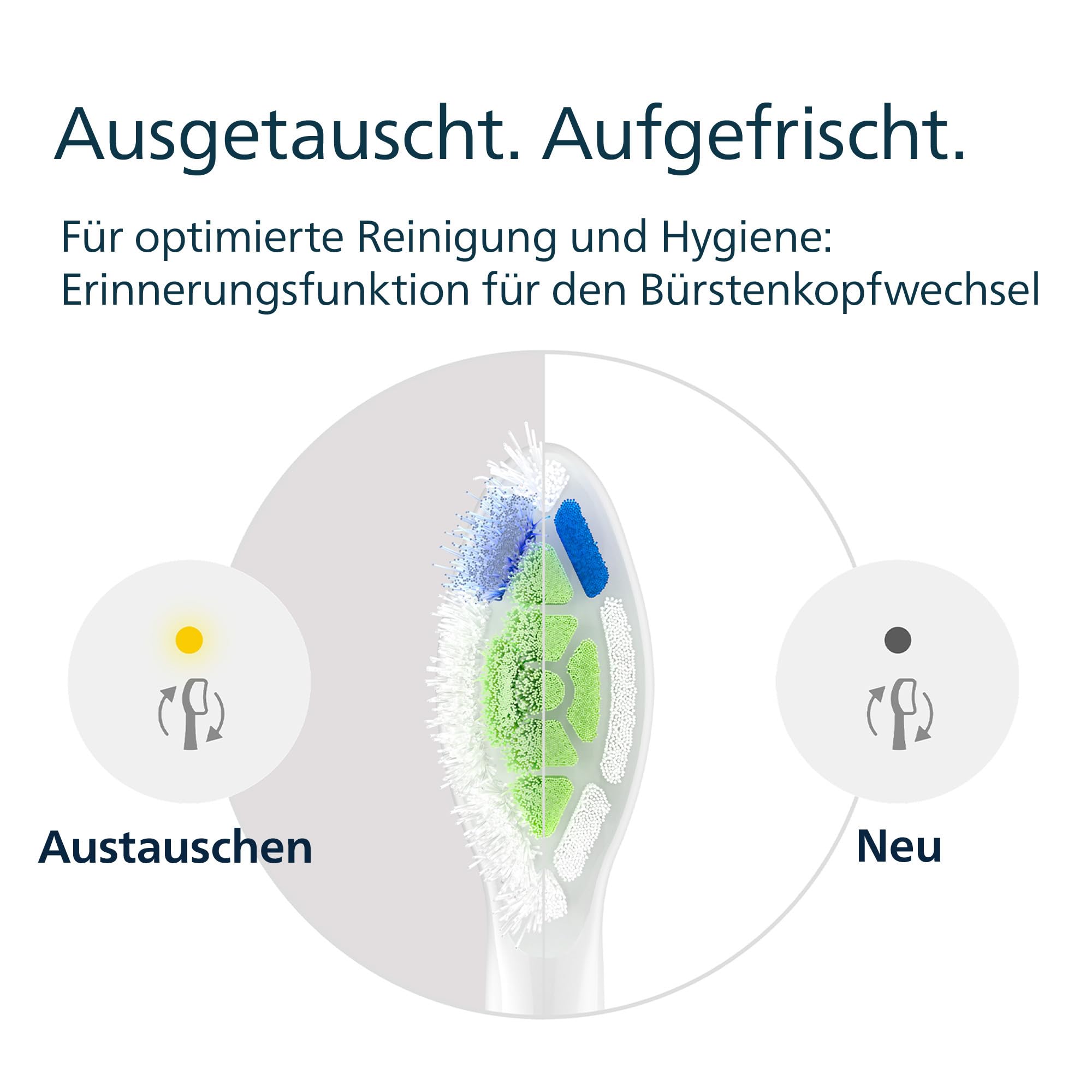Philips Sonicare W2 Optimal White, Original Ersatzbürstenköpfe, Weiß, 8er-Pack, HX6068/87 8