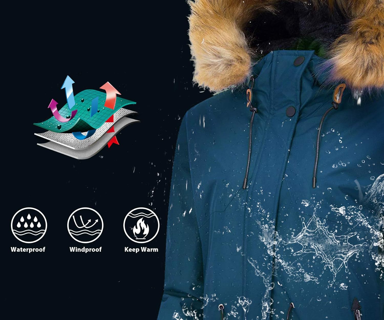 Wantdo Women's Waterproof Ski Jacket Hooded Winter Snow Coat Mountain Snowboarding Jackets Insulated Fleece Parka: Clothing