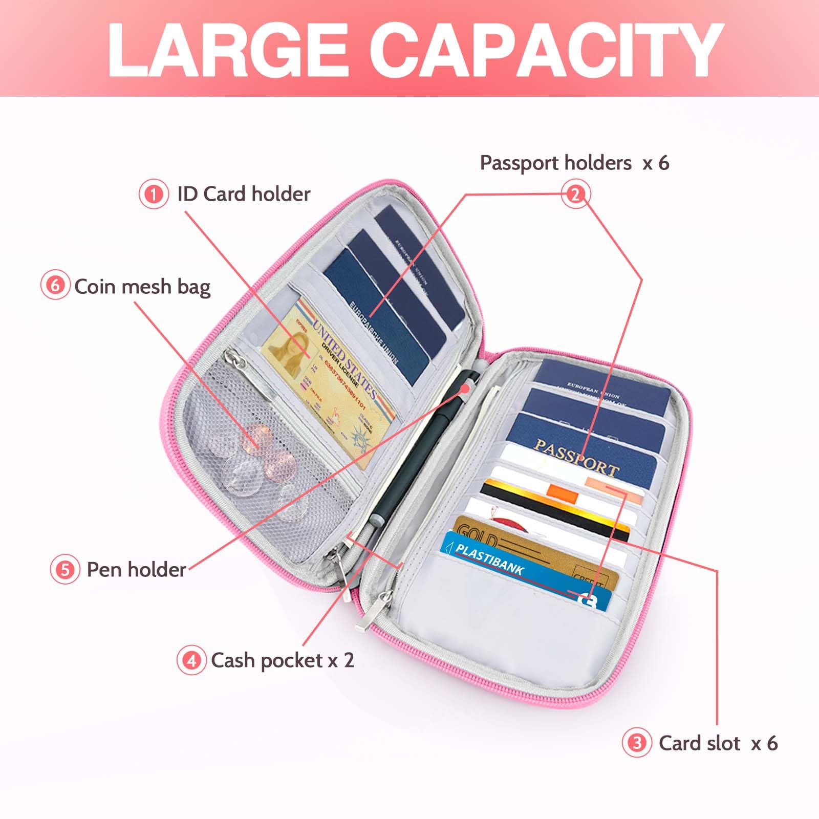 Passport Holder Family, Women Rfid Blocking Passport Wallet, Travel Essentials Premium Wallets, Waterproof Passport Holders Bag for Men Traveling, Travel Document Organizer Credit Cards Case