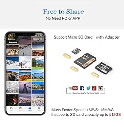 [Apple MFi Certified] SD Card Reader for