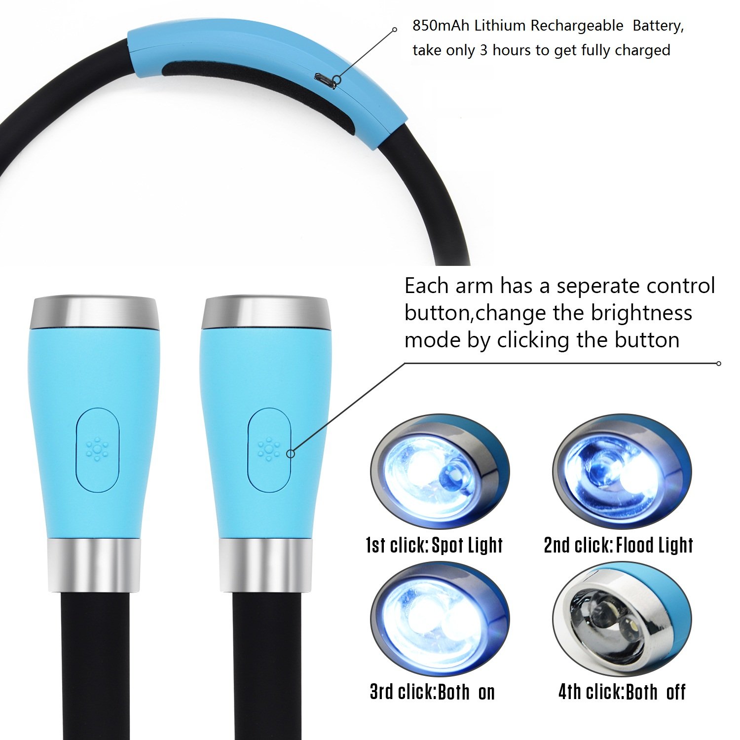 LUXJET® Flexibel LED Buchlampen Wiederaufladbar Leselampe Lampe, auch für kinderbeleuchte/joggen/wandern/Camping/Picknick (Hände frei/ 3 Helligkeitsstufen/USB Anschluss) (Hellblau)