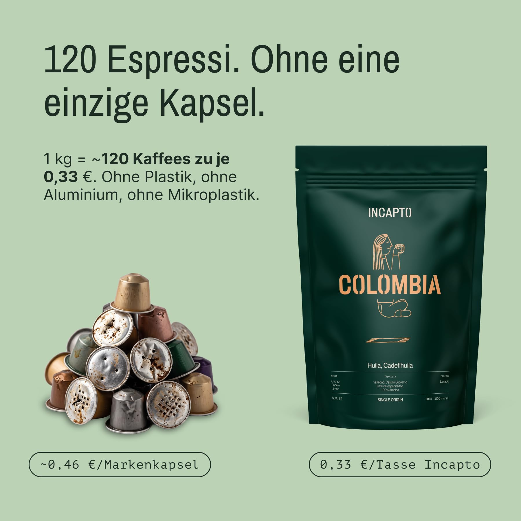 Incapto Spezialitäten-Kaffeebohnen | Single-Origin Kolumbien | Espresso 100% Arabica | Specialty Coffee 84 Punkte SCA | Traditionell Geröstete Bohnenkaffee | Plantage Huila, Cadefihuila, 1kg 8