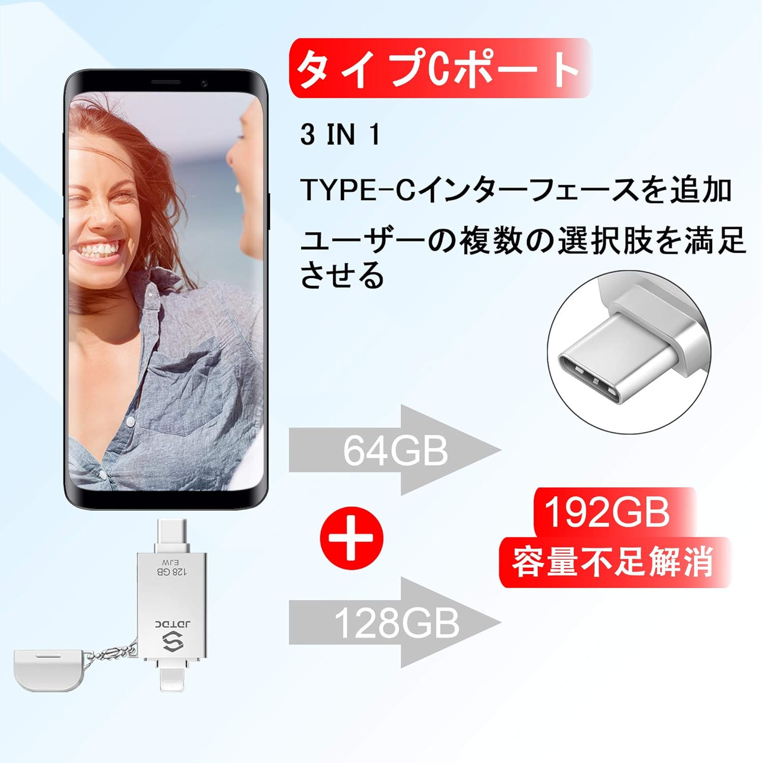 Amazon Iphone Usbメモリ128gb Mfi認証21最新版 3 In1 Iphone Usb フラッシュドライブ フォトスティック Iphone Ipad 用バックアップ Ios Android Pc Lightning フラッシュドライブ 写真usb Cメモリ Android Otg Type C Pc Iphone Ipad Ipodの容量不足解消 18 Amazon Iphone Usbメモリ128gb Mfi認証21最新版 3 In1 Iphone Usb フラッシュドライブ フォトスティック Iphone Ipad 用バックアップ Ios Android Pc Lightning フラッシュドライブ 写真usb Cメモリ Android Otg Type C Pc Iphone Ipad Ipodの容量不足解消 18