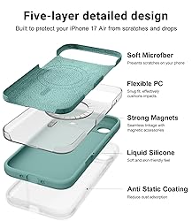 OTOFLY Magnetic for iPhone Air Case,Compatible with
