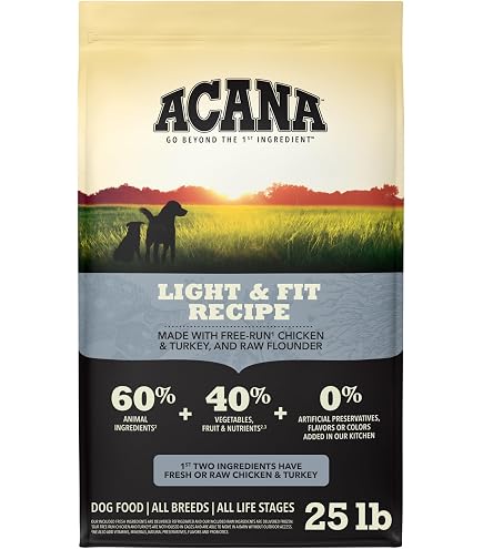 Acana Adult Small Breed Dog Food 6kg : Amazon.ca: Pet Supplies
