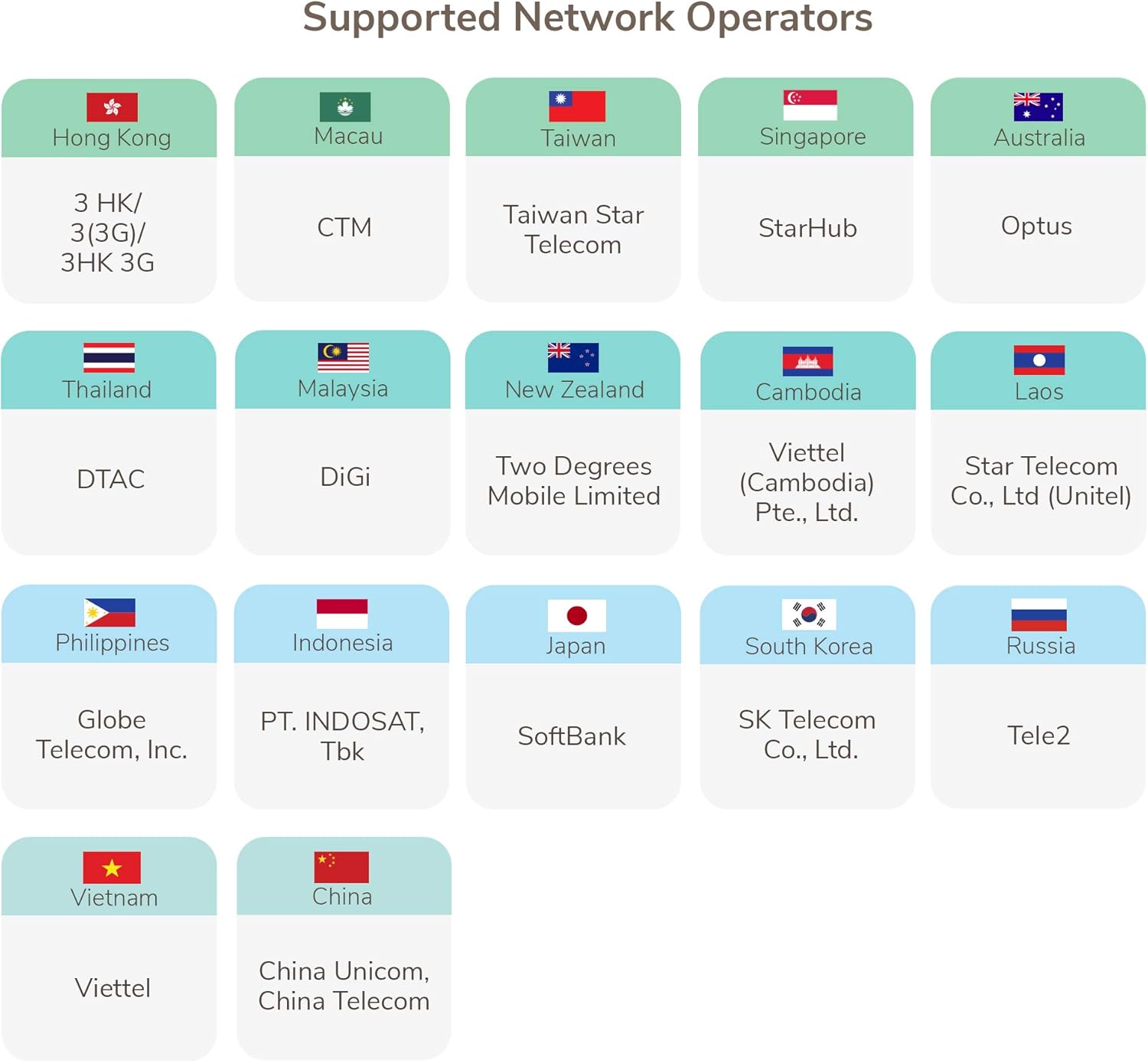 Reusable And Support Online Top Up Prepaid Sim Card For Thailand No Message Call Unlocked Phone Malaysia Asia Pacific 14 Countries Gmyle 4g Lte 3g Travel Data Singapore Unlimited 14 Days