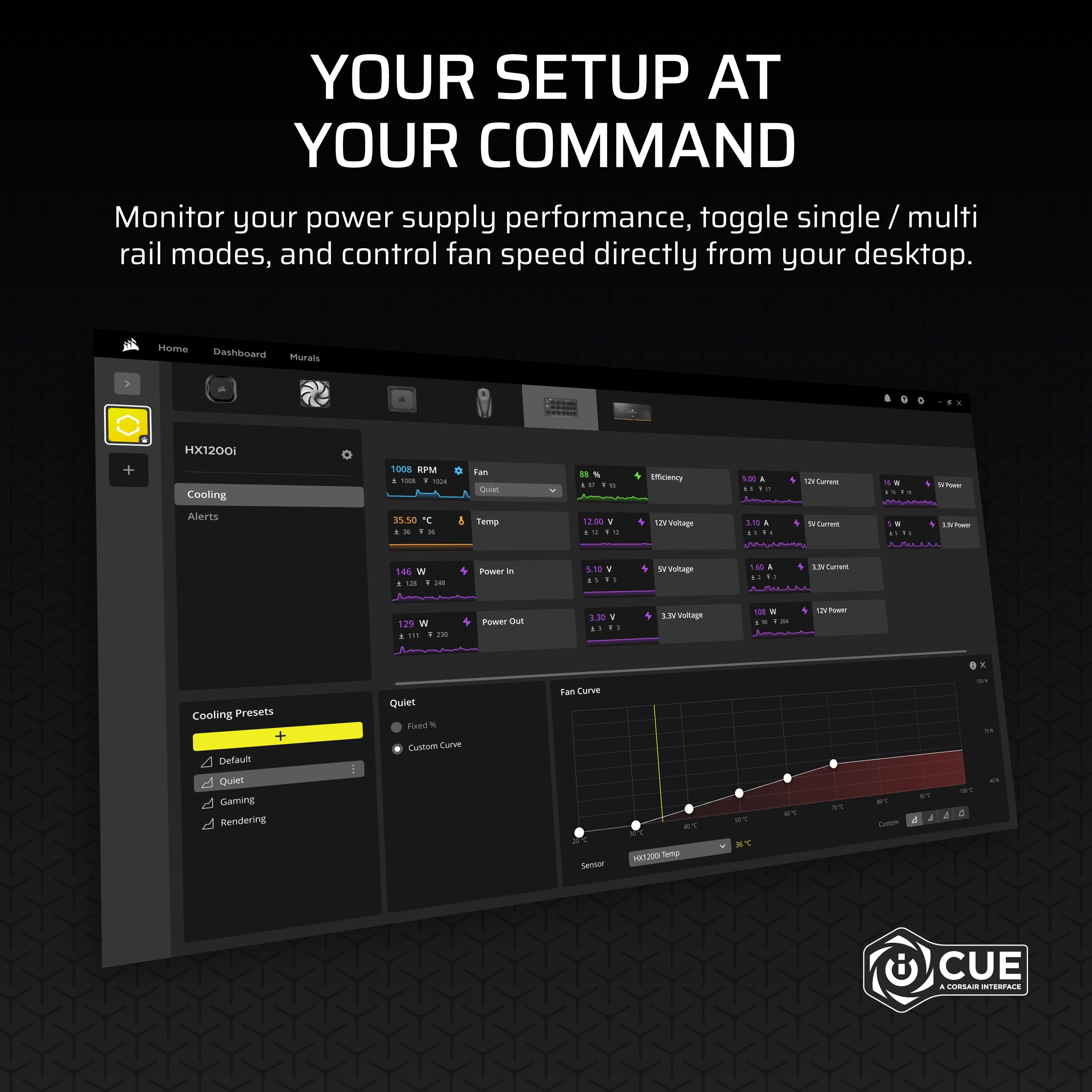 Corsair Hx1200I (2025) Fully Modular Ultra-Low Noise Atx Power Supply With 12V-2X6 Cable – Atx 3.1 &Amp; Pcie 5.1 Compliant, Cybenetics Platinum Efficiency, Fluid Dynamic Bearing Fan – Black - View 7