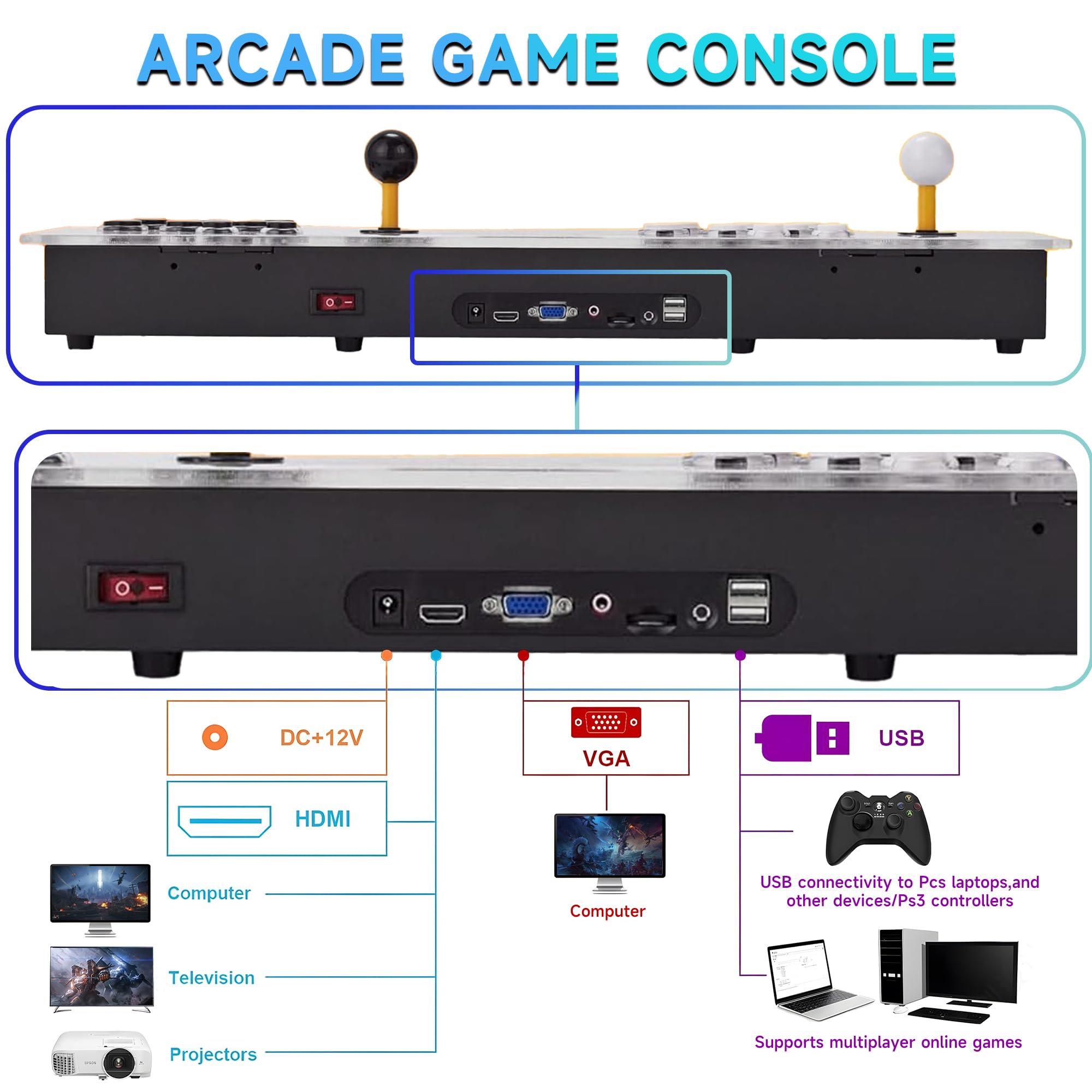 Pandora Box Arcade, 29800 Games in 1 Arcade Game Console, 1280x720 Full HD Retro Game Machine for PC & Projector & TV 3D Games 2-4 Players Favorite List Save/Search/Hide/Pause/Delete