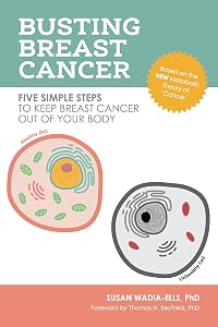 kindle best category lists