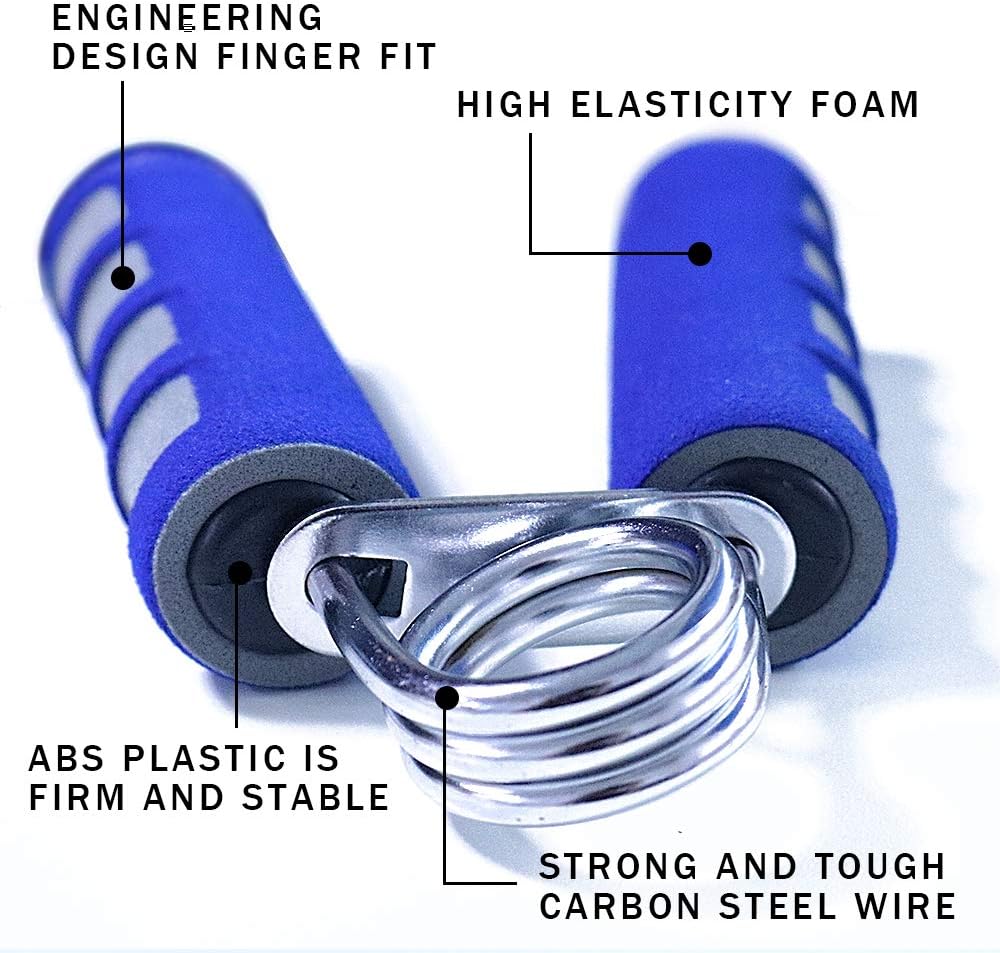 Exercise & Fitness Finger Gripper Hand Grippers Blue 2 Pack Hand Grip