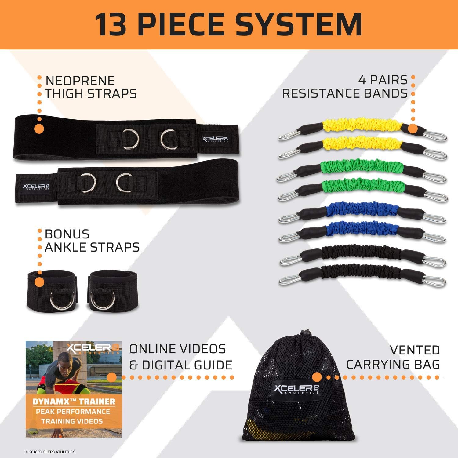 XCELER8 Athletics DYNAMX Trainer Speed and Agility Training Resistance Bands for All Sports | Includes Ankle Straps | Training Videos | Fast Sprinting, Explosive, Agile, Strength, Endurance : Sports & Outdoors