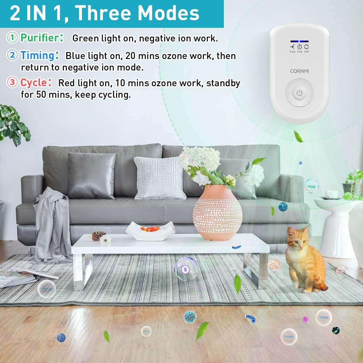 Air Purifiers Plug in Wall for Home, Small Odor Eliminator?Ozone Negative Ion Dual Function?Ionizer to Remove Smoke Pet Smell Portable Deodorizer Freshener Cleaner for Bedroom Bathroom Kitchen (White)