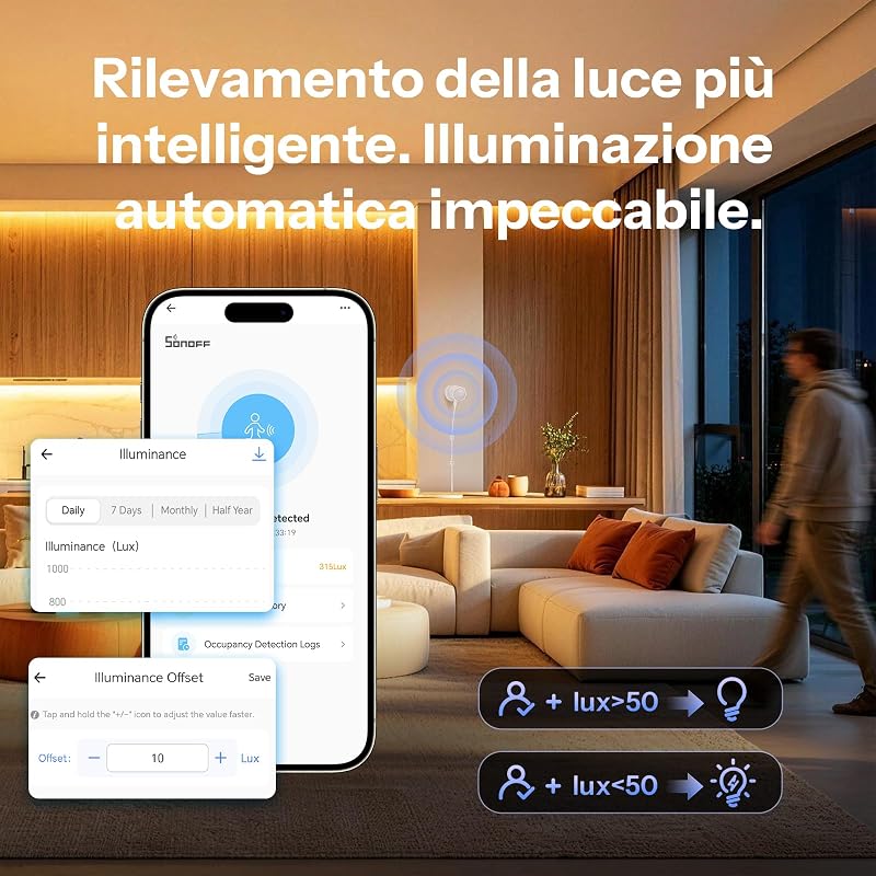 SNZB-06P24 - Rilevatore di presenza Zigbee 24 GHz, sensore di presenza con sensore di luce, rilevamento delle zone, calibrazione adattiva, compatibile con Home Assistant, Alexa & SmartThings
