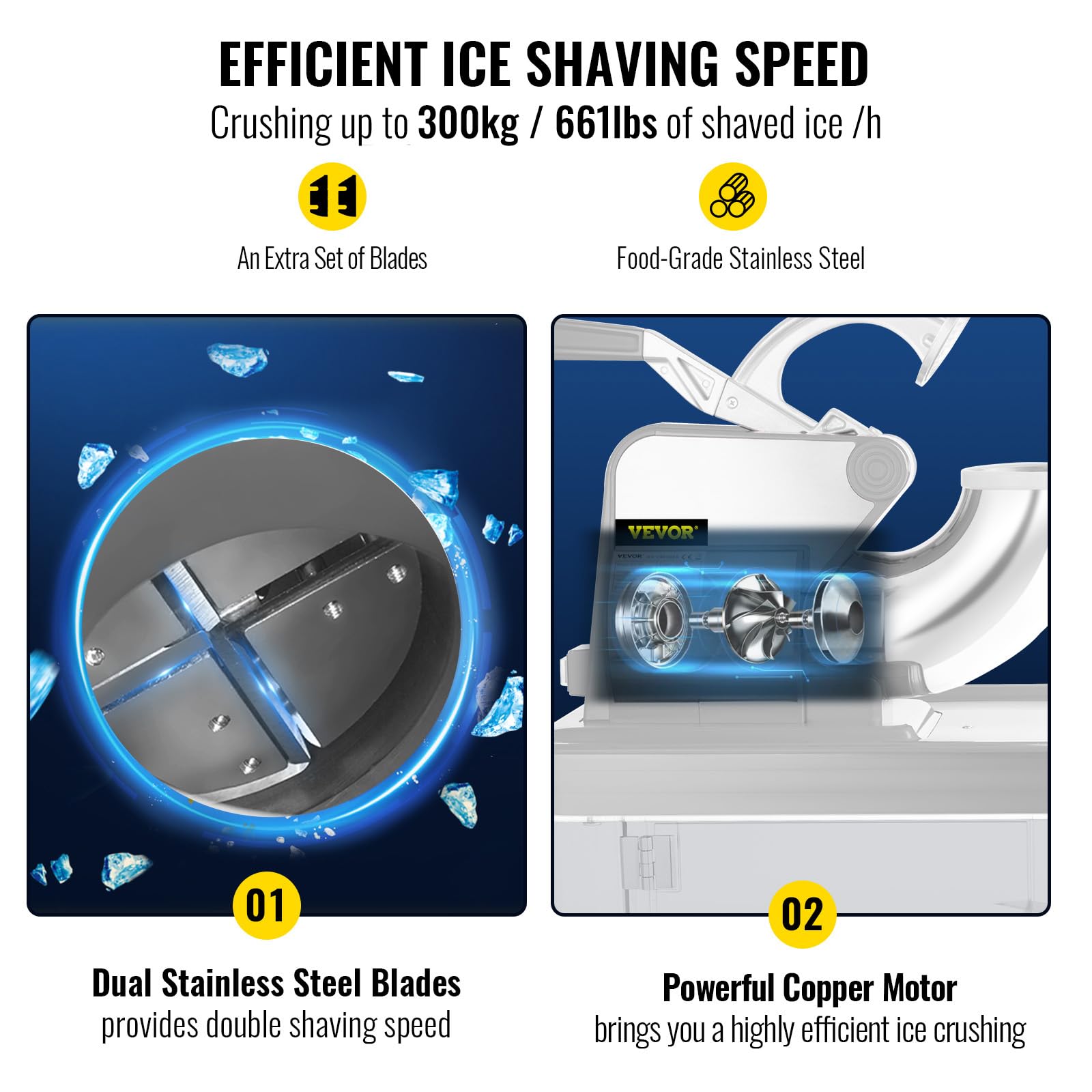 VEVOR 110V Commercial Ice Crusher 661LBS/H, ETL Approved 300W Electric Snow Cone Machine with Dual Blades, Stainless Steel Shaved Ice Machine with Safety On/Off Switch for Family, Restaurants, Bars