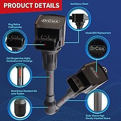 DrCax OEM Ignition Coil UF719 224481HC0A Compatible